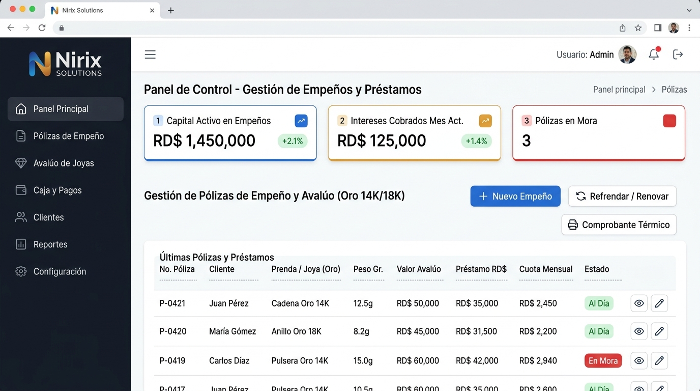 Módulo de Gestión de Pólizas de Empeño, Avalúo de Oro y Caja de Nirix Solutions